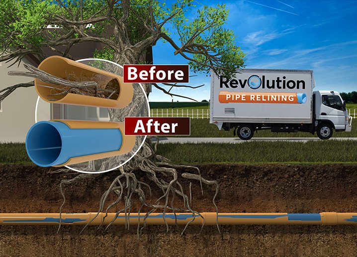 Pipe Relining Before and After Sydney image by Revolutionpiperelining.com.au